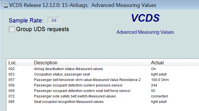 VCDS PODS System Measured Values