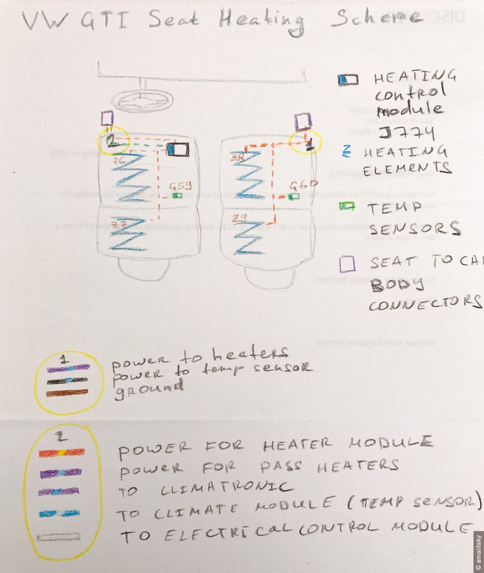 VW GTI Seat Heating Scheme